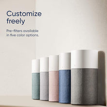 Load image into Gallery viewer, Prefilter for Blueair Joy S