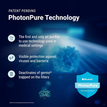 Load image into Gallery viewer, Blueair 7i
