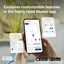 Load image into Gallery viewer, Blueair 7i
