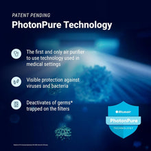 Load image into Gallery viewer, Blueair 9i
